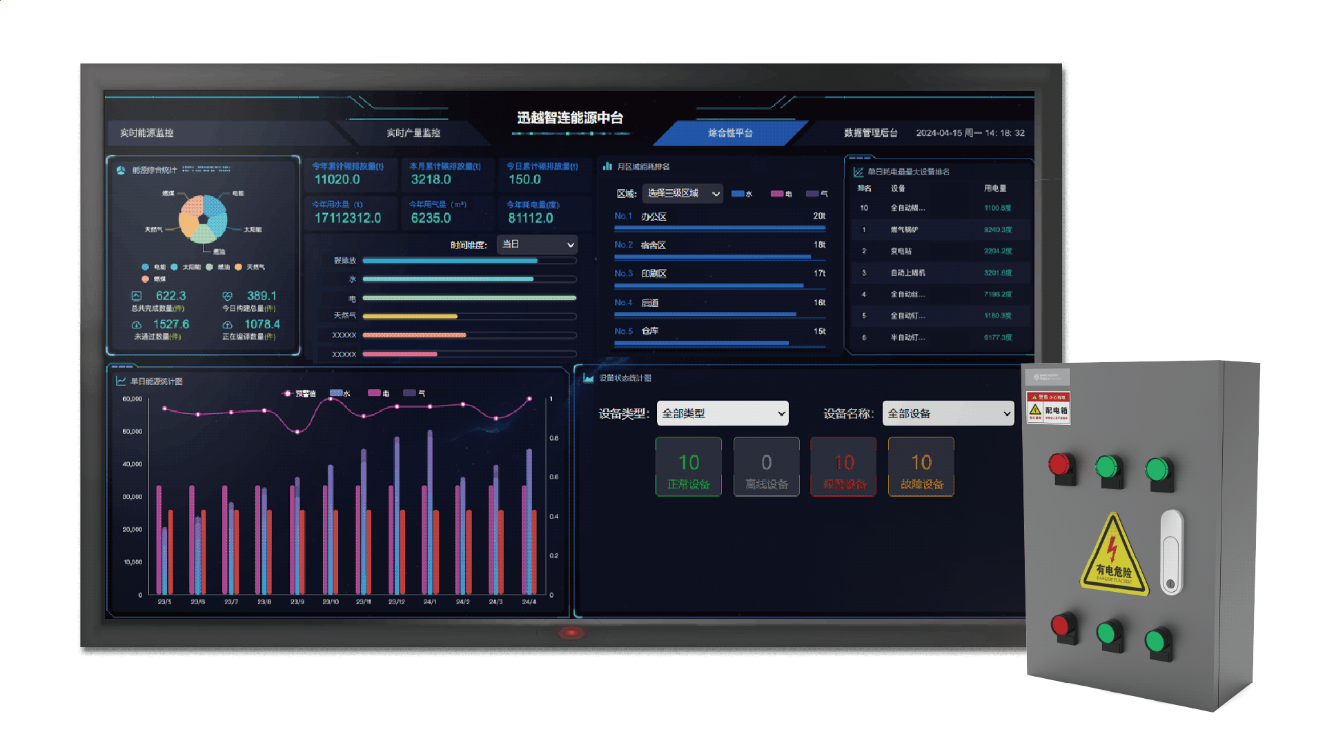 EMS能源管理系統